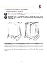 Preview for 11 page of DEPURECO AIRWELD Instruction And Maintenance Manual