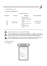 Preview for 27 page of DEPURECO AIRWELD Instruction And Maintenance Manual