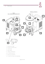 Preview for 7 page of DEPURECO PUMA 10 User And Maintenance Manual