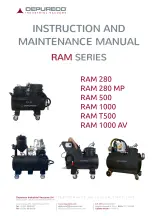 Предварительный просмотр 1 страницы DEPURECO RAM 1000 Instruction And Maintenance Manual