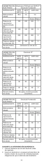 Предварительный просмотр 12 страницы DePuy Mitek VAPR 90 Degree Instructions For Use Manual