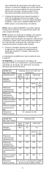 Предварительный просмотр 17 страницы DePuy Mitek VAPR 90 Degree Instructions For Use Manual