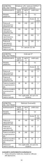 Предварительный просмотр 18 страницы DePuy Mitek VAPR 90 Degree Instructions For Use Manual