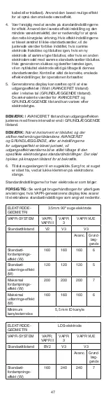 Предварительный просмотр 47 страницы DePuy Mitek VAPR 90 Degree Instructions For Use Manual