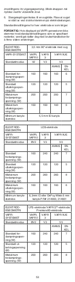 Предварительный просмотр 53 страницы DePuy Mitek VAPR 90 Degree Instructions For Use Manual