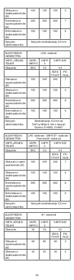 Предварительный просмотр 59 страницы DePuy Mitek VAPR 90 Degree Instructions For Use Manual