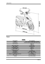 Preview for 9 page of Derbi boulevard 125 4t Workshop Manual