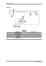 Preview for 61 page of Derbi boulevard 125 4t Workshop Manual