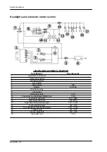 Preview for 62 page of Derbi boulevard 125 4t Workshop Manual