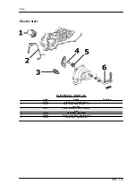 Preview for 143 page of Derbi BOULEVARD 50 2T Workshop Manual