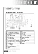 Предварительный просмотр 110 страницы Derbi GP1 50 cc Workshop Manual