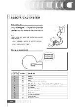 Предварительный просмотр 112 страницы Derbi GP1 50 cc Workshop Manual