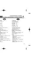 Preview for 168 page of Derbi GPR 125 4T Owner'S Handbook Manual