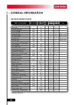 Preview for 27 page of Derbi GPR 125 Racing Workshop Manual