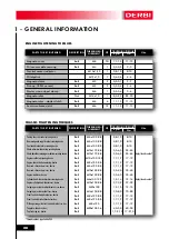 Preview for 28 page of Derbi GPR 125 Racing Workshop Manual