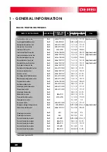 Preview for 29 page of Derbi GPR 125 Racing Workshop Manual