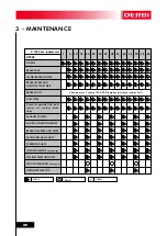 Preview for 49 page of Derbi GPR 125 Racing Workshop Manual