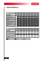 Preview for 50 page of Derbi GPR 125 Racing Workshop Manual