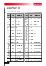 Preview for 83 page of Derbi GPR 125 Racing Workshop Manual