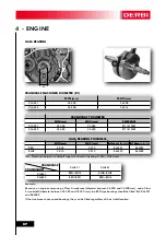 Preview for 87 page of Derbi GPR 125 Racing Workshop Manual