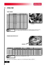 Preview for 88 page of Derbi GPR 125 Racing Workshop Manual