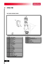 Preview for 142 page of Derbi GPR 125 Racing Workshop Manual