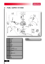 Preview for 154 page of Derbi GPR 125 Racing Workshop Manual