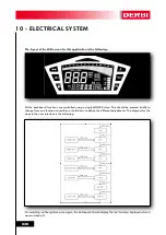 Preview for 230 page of Derbi GPR 125 Racing Workshop Manual