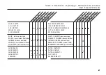 Preview for 33 page of Derbi MOTOR 50cc 6 Owner'S Manual