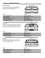 Предварительный просмотр 34 страницы Derby The Pacer HW1436 Operator'S Manual