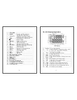 Предварительный просмотр 6 страницы DEREE DE-5000 Instruction Manual