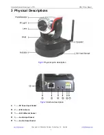 Preview for 3 page of Dericam H501W User Manual