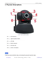 Предварительный просмотр 3 страницы Dericam M501W User Manual