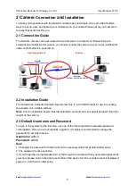 Предварительный просмотр 6 страницы Dericam S Series User Manual