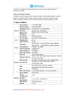 Preview for 8 page of Dericam Sx Series User Manual