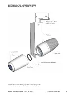 Preview for 7 page of Derksen USA PHOS mini LT Operating Instructions Manual