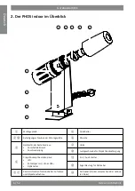 Preview for 6 page of Derksen 20025130 Information For Use