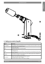 Preview for 7 page of Derksen 20025130 Information For Use