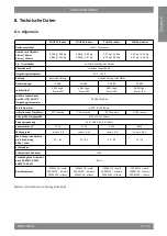 Preview for 15 page of Derksen 20025130 Information For Use