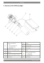 Preview for 6 page of Derksen 20025310 Mounting / Comissioning / Operating