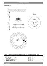 Preview for 17 page of Derksen 20025310 Mounting / Comissioning / Operating