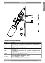 Preview for 7 page of Derksen 20025510 Information For Use