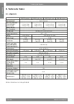 Preview for 22 page of Derksen 20025510 Information For Use