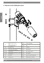 Preview for 28 page of Derksen 20025510 Information For Use