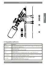 Preview for 29 page of Derksen 20025510 Information For Use