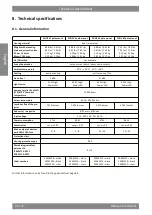 Preview for 44 page of Derksen 20025510 Information For Use