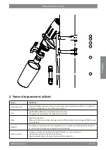 Preview for 51 page of Derksen 20025510 Information For Use