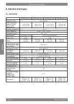 Preview for 66 page of Derksen 20025510 Information For Use