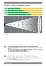 Preview for 69 page of Derksen 20025510 Information For Use