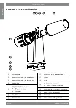 Preview for 6 page of Derksen 20045830 Information For Use